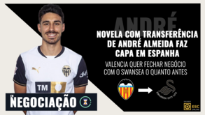 Mercado a mexer: conheça as principais novidades de hoje em menos de um minuto