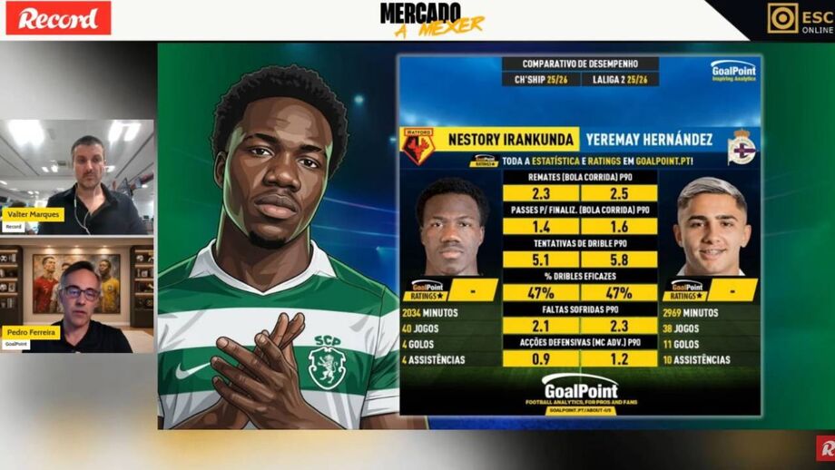 Tudo sobre o mercado de transferências