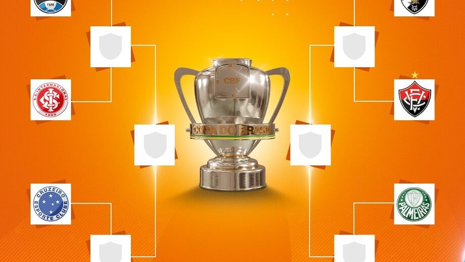 Sorteio da Taça do Brasil