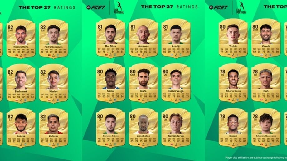 Os melhores da Liga Portugal