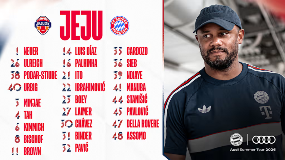 Os convocados para a digressão