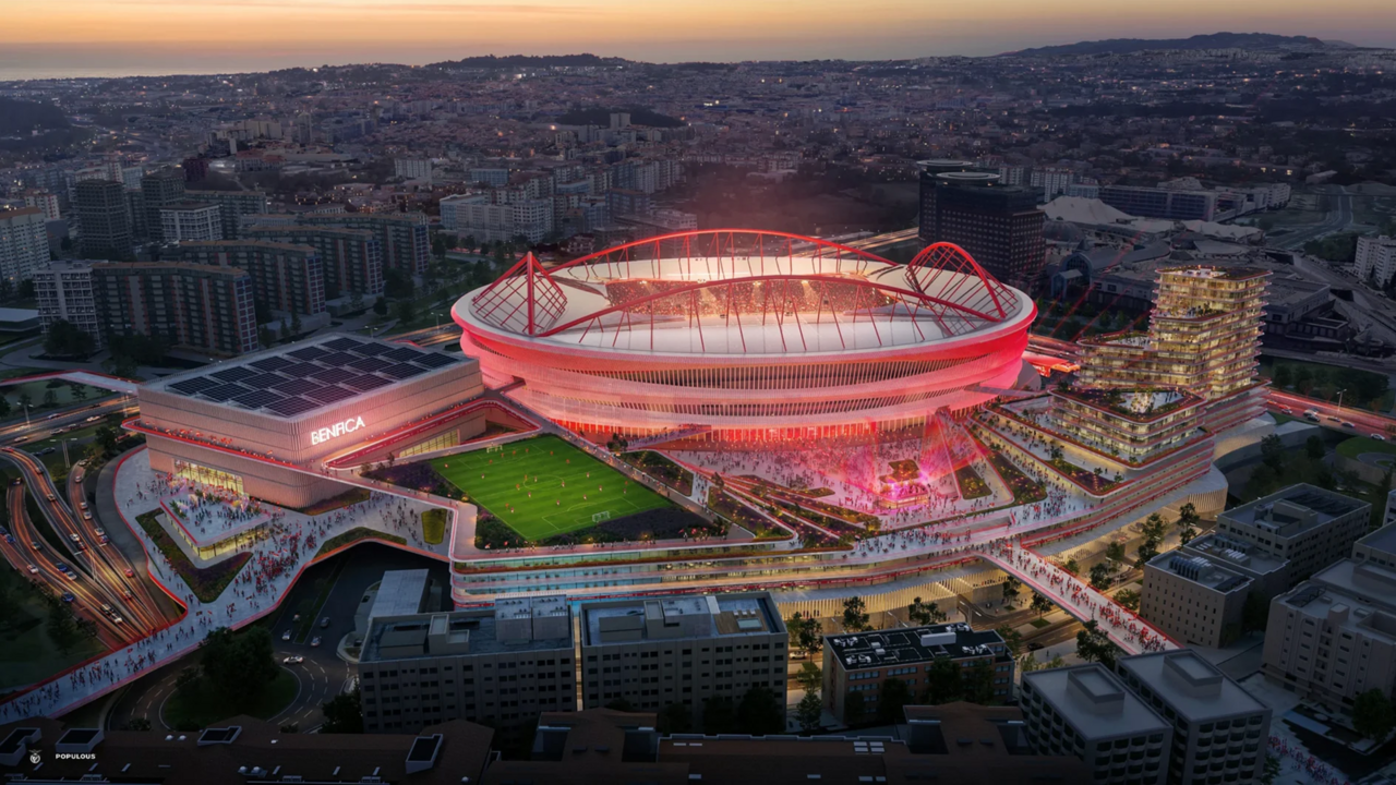 Benfica District
