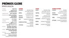 Todos os vencedores do Portugal Football Globes