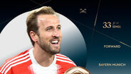 Harry Kane, Bayern Munique